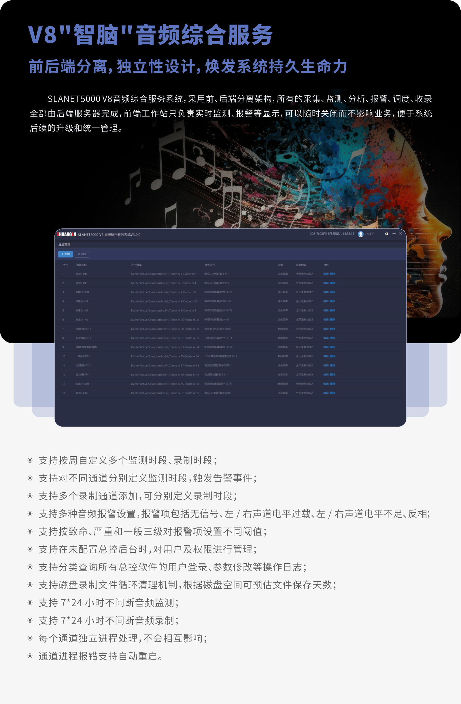 19-slanet5000--v8-智脑-音频综合服务----.png